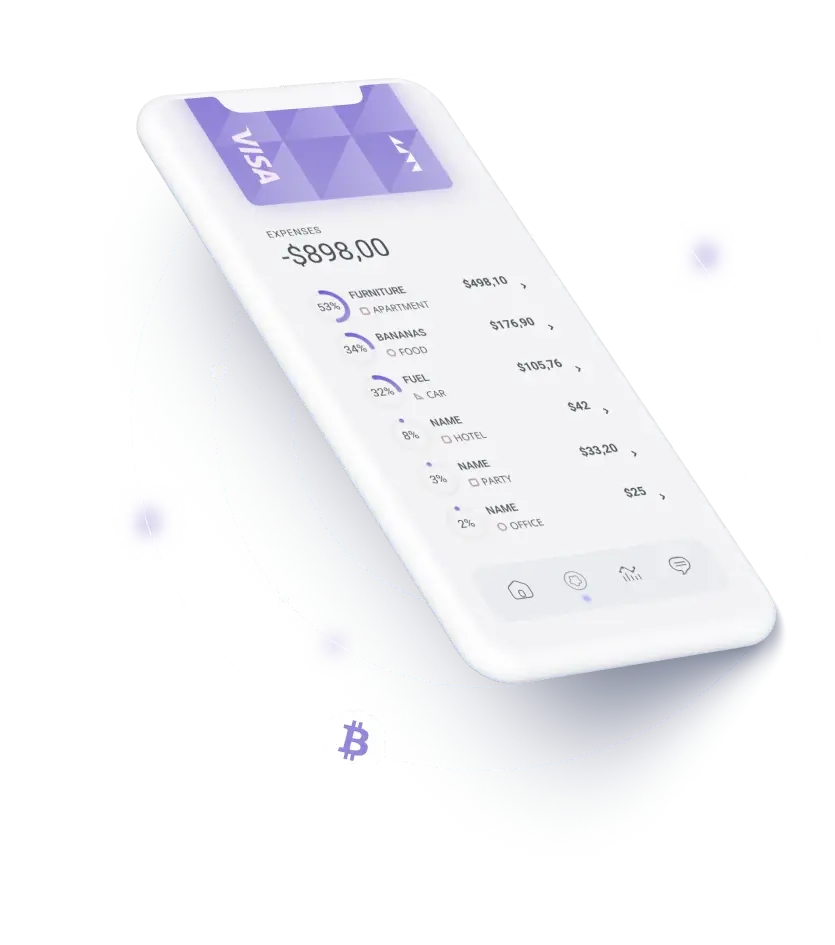 SynthetixUltra 2.0 - Advanced Market Evaluation
